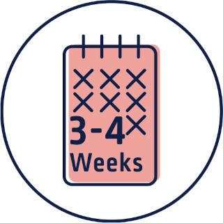 Receive results in 3 to 4 weeks 