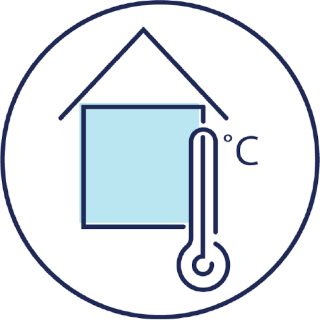 Temperature monitored. Backup power systems. Controlled access.