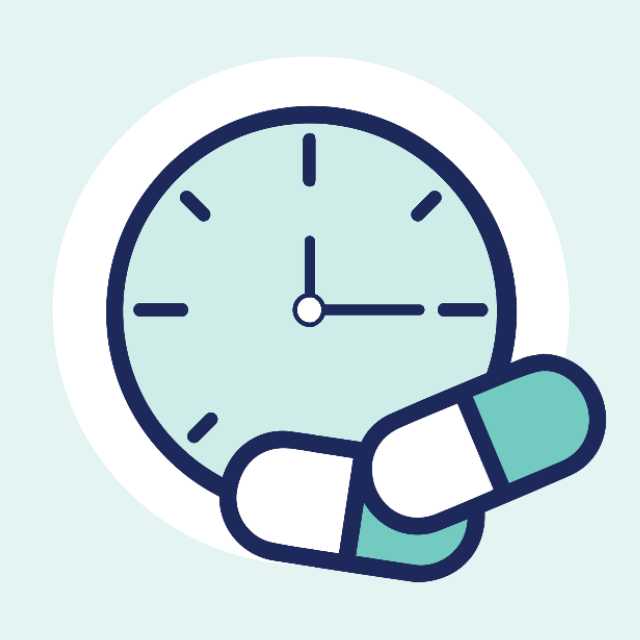 Medication effectiveness